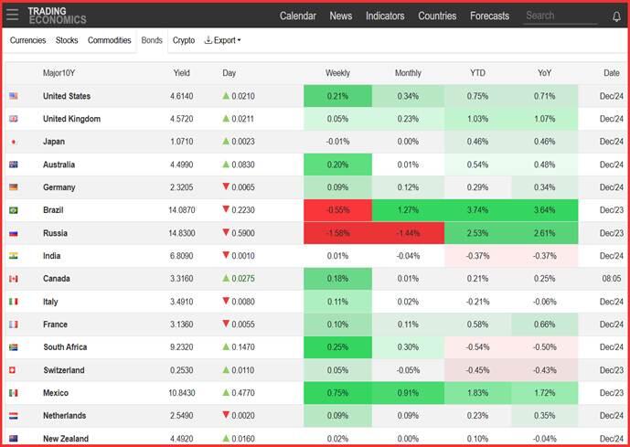 贵港市人民代表大会常务委员会任免名单